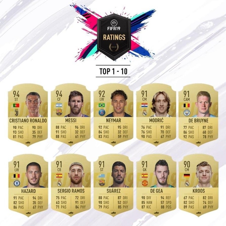 de gea fifa 19 de gea fifa 19